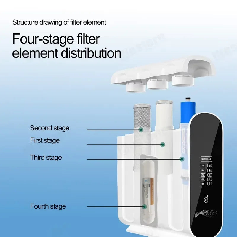 RO Reverse Osmosis Water Filter System Direct-drinking Tankless Large Flow Water Filter 400G 600G Pure