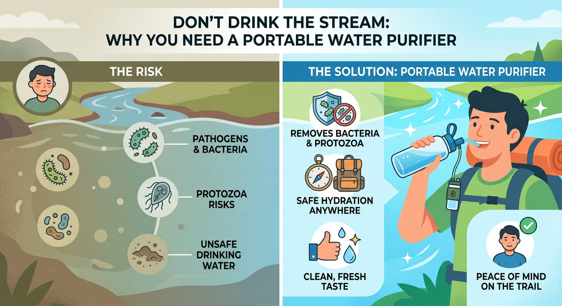 Don't Drink the Stream: Why You Need a Portable Water Purifier