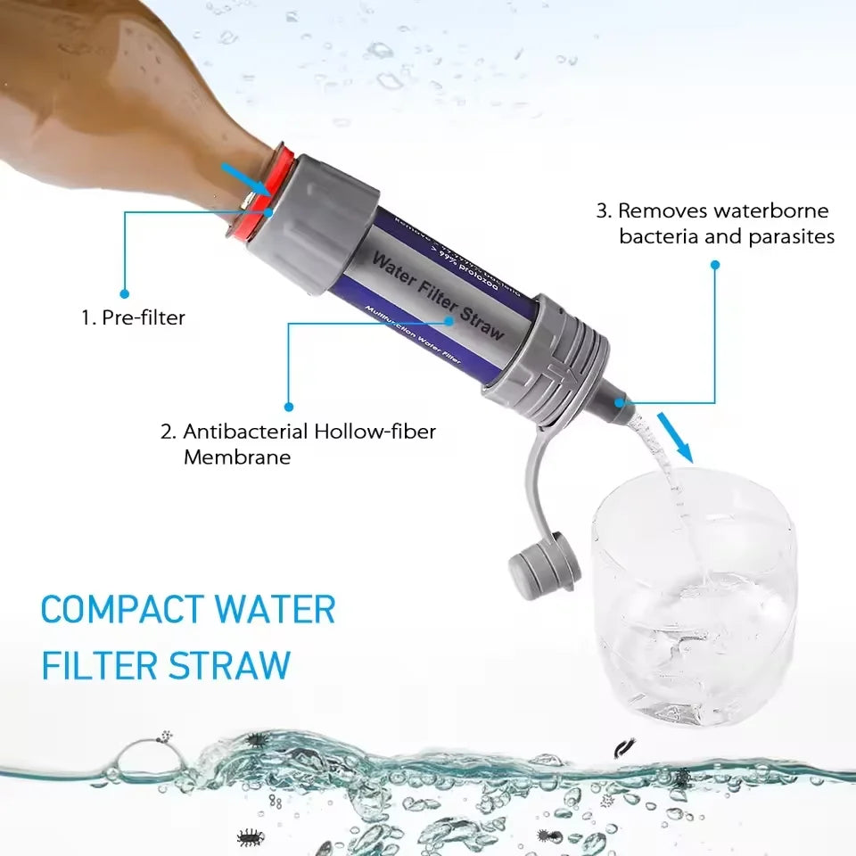Prana Water - Emergency Portable Water Purifier for Hiking - Survival , Fast Purification, Safe for Natural Water, On-The-Go Essential Gear