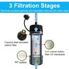 Water Emergency Portable Water Purifier