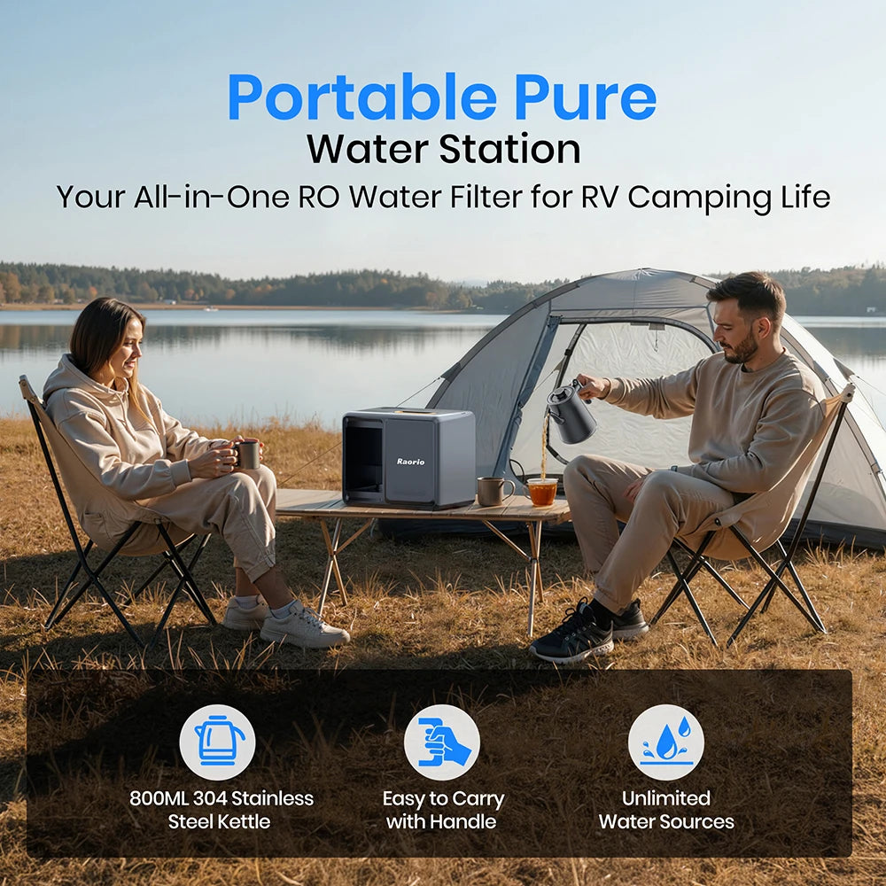 Countertop RO Water Filter: No Install, Hot Water Adjustable. Save $200 on Bottled Water. For Home, RV, Office, Rent.