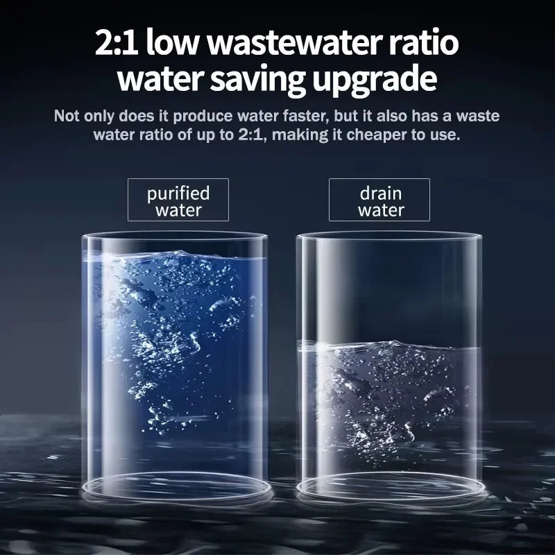 1000 GPD Tankless Reverse Osmosis System Domestic RO Water Filter For Kitchen Sink Whole Home Purifier For Drinking Water