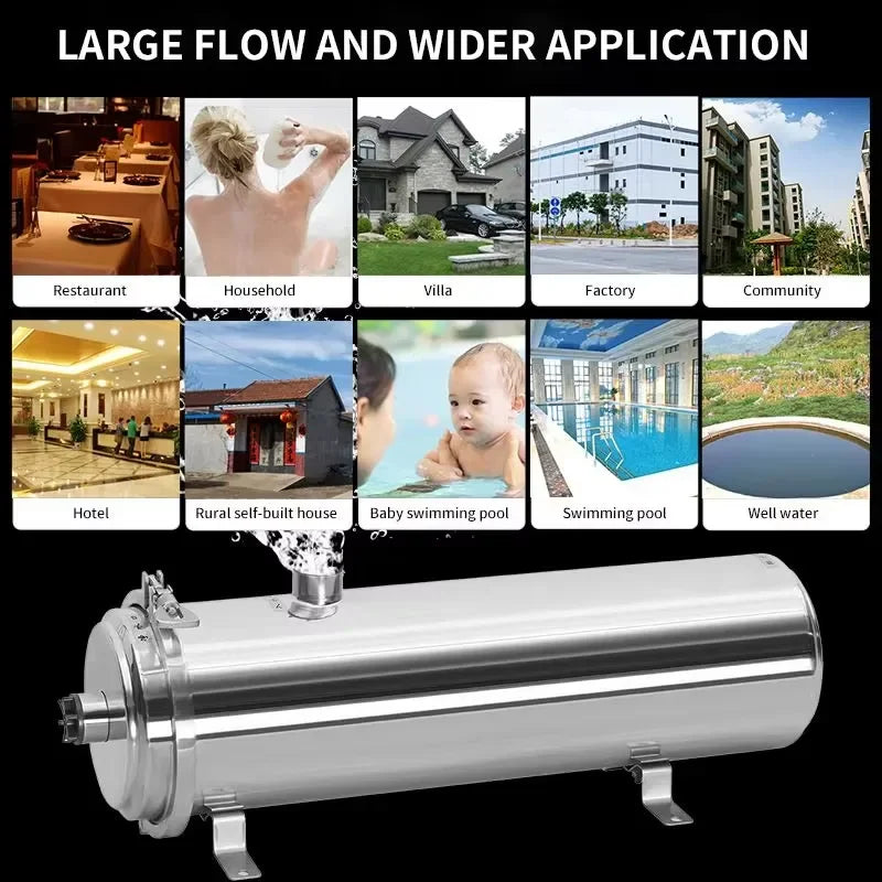 10000L/H Pvdf Washable Stainless Steel Water Filtration System