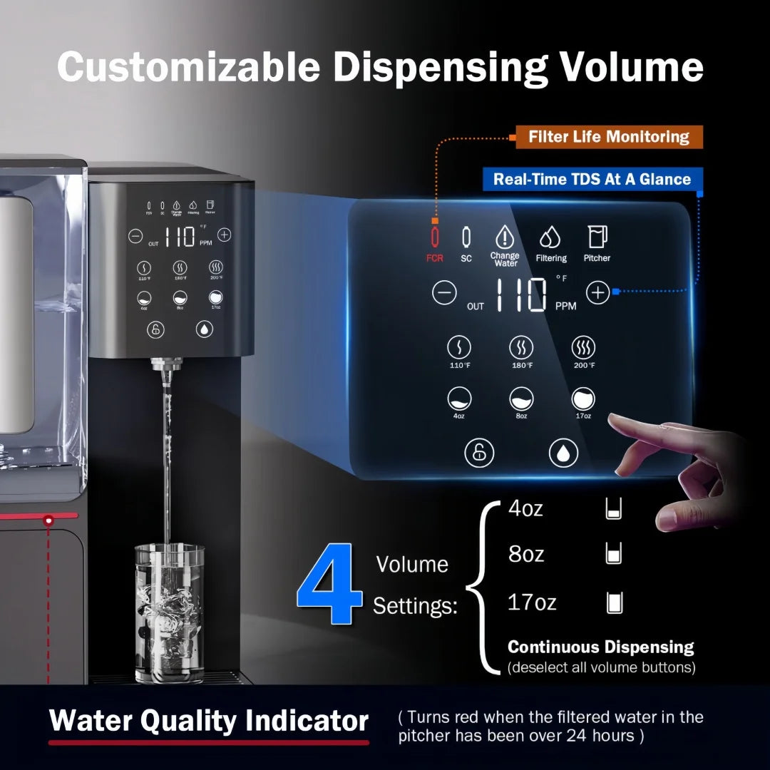 Home Instant Countertop Water Purifier Portable RO Reverse Osmosis Water Filter Rotating Head for s