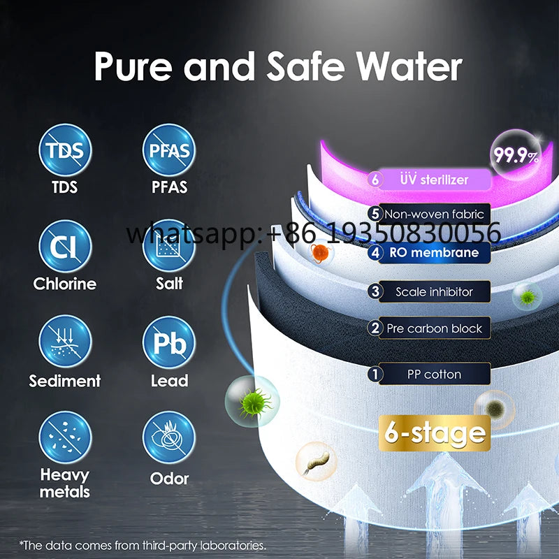 Countertop Water Dispenser Hot Cold Reverse Osmosis Water Filter System RO  Water Purifier Machine for Home
